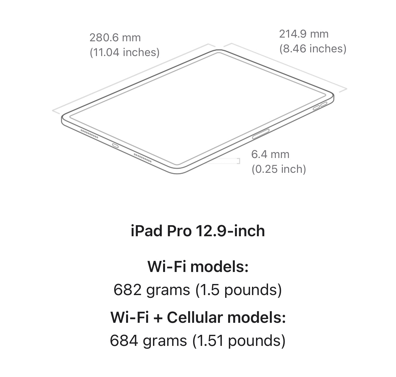 (Newly Sealed) Apple iPad Pro 12.9 2022 6th Generation WiFi/WiFi+Cellular (Space Grey/Silver) - Super Savings Technologies Co.,LTD (Newly Sealed) Apple iPad Pro 12.9 2022 6th Generation WiFi/WiFi+Cellular (Space Grey/Silver) - Super Savings Technologies Co.,LTD